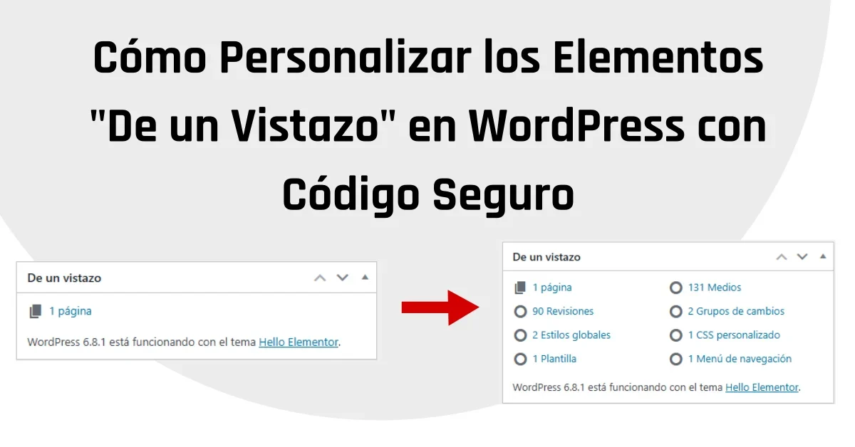 Cómo Personalizar los Elementos "De un Vistazo" en WordPress con Código Seguro